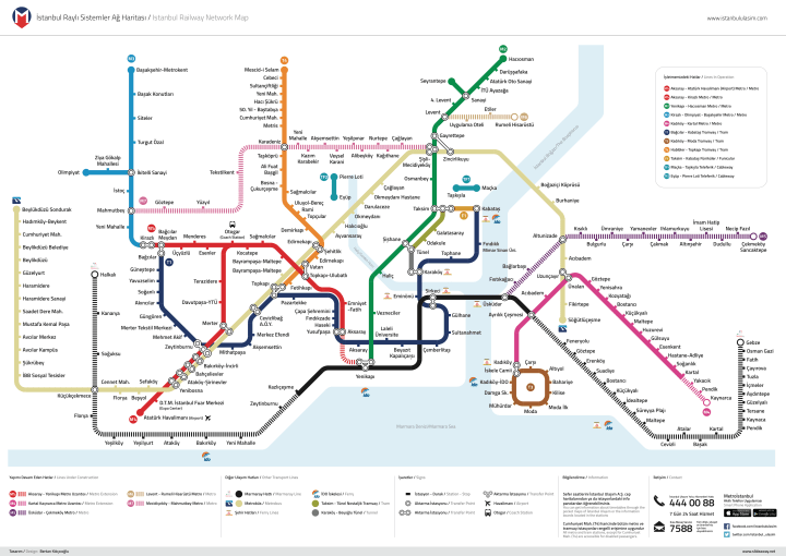 istanbul-rayli-sistemler-haritasi